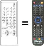 Replacement remote control R 11 AC 4