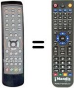 Replacement remote control EASY LIVING ESL 2021