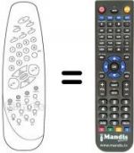 Replacement remote control Vestel CT 3745