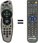Replacement remote control RC 1680 / 00