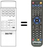 Replacement remote control RC 304