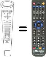 Replacement remote control RC 4205 X