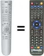 Replacement remote control RC 4 (B)