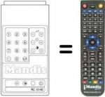Replacement remote control RC 5140