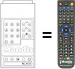 Replacement remote control RC 5172