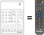 Replacement remote control RC 5201