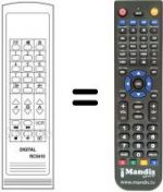 Replacement remote control RC 5410