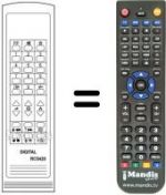 Replacement remote control RC 5420