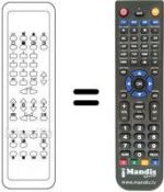 Replacement remote control RC 5903