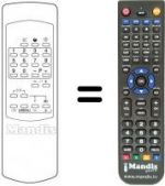 Replacement remote control RC 9076