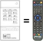 Replacement remote control RC 96