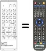 Replacement remote control RC 97