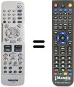 Replacement remote control RCT 192 DB1