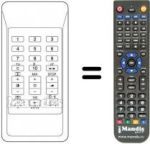 Replacement remote control RCT 2