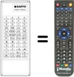 Replacement remote control 160.43