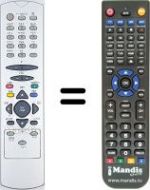 Replacement remote control Sagem TWIN 640 T
