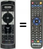 Replacement remote control Techno Trend TT-SELECT T502
