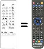 Replacement remote control RM-630