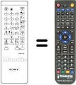 Replacement remote control RM-636