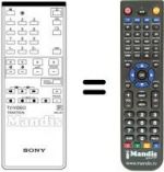 Replacement remote control RM-640
