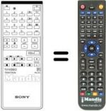 Replacement remote control RM-646