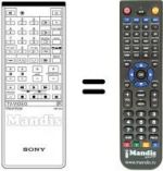 Replacement remote control RM-664