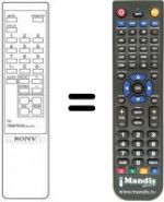 Replacement remote control RM-687 B