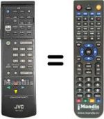 Replacement remote control JVC AV 25S1 E