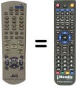 Replacement remote control RM-SXVFA92E