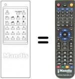 Replacement remote control Magnadyne RM 204