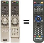 Replacement remote control RMT-139 P