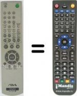 Replacement remote control RMZ 400 E