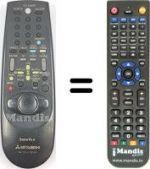 Replacement remote control RM 651V-59506