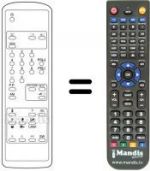 Replacement remote control HCM ROYAL TV 5585