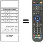 Replacement remote control RRMCG 0320 CESA