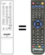 Replacement remote control RRMCG 0777 PESA