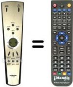 Replacement remote control RV-28A