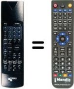Replacement remote control SAT-TXT REMOTE CONTROL