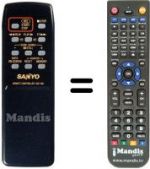 Replacement remote control Sanyo VMRZ-1P