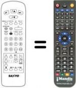 Replacement remote control SXMRA