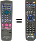 Replacement remote control Sharp VC GH600