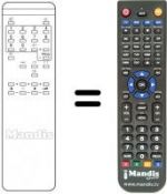Replacement remote control Euroman A 3633