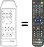 Replacement remote control Imperial NEVADA 39 M 92