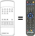 Replacement remote control TCE