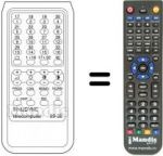 Replacement remote control Sinudyne EOS 16234