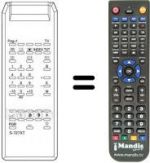 Replacement remote control FULL CONTROL