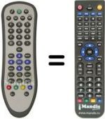 Replacement remote control Sagem ITD 71 MHP