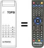 Replacement remote control TOPSI