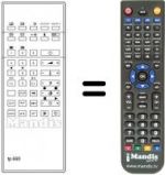 Replacement remote control TP 660