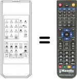 Replacement remote control TP 906